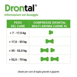Vetiquinol - Drontal Multi Aroma - Carne XL - 2 compresse