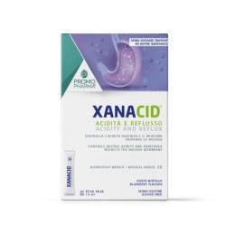 PromoPharma - Xanacid ®...